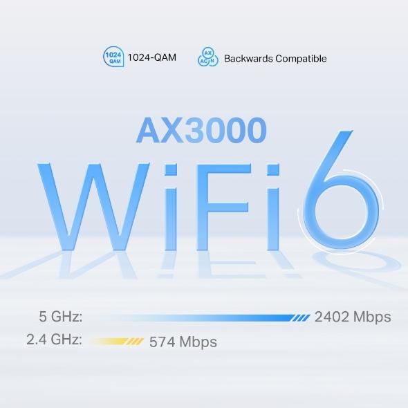 Deco X50-5G, Système Routeur 5G WiFi 6 AX3000