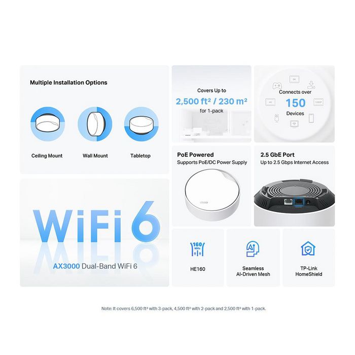 WHOLE HOME WI-FI SYSTEM DECO-M4(2-PACK) 2.4 GHz, 5 GHz - Internal - Delta