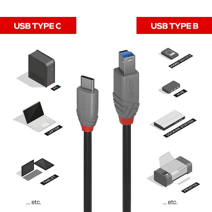 Lindy 1M Usb 3.2 Type C To B Cable, Anthra Line - W128370463