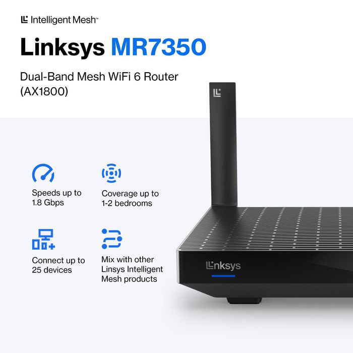 LINKSYS メッシュ Wi-Fi ルーター AX1800 Amazon | Linksys(リンクシス) AX1800 メッシュ対応 Wi-Fi 6