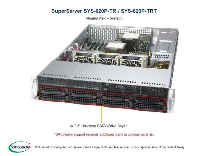 Supermicro 3rd Gen Intel Xeon Scalable processors, Intel C621A Chipset ...