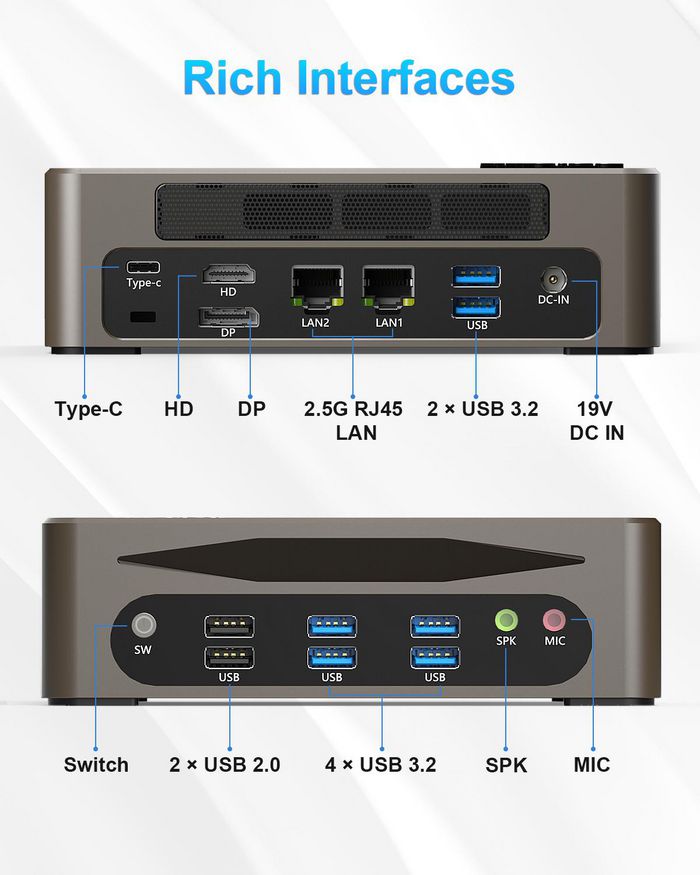 Olix NUC Style Mini PC. i5-1335U CPU 8GB RAM, 512GB SSD, Windows