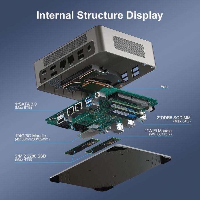 Olix NUC Style Mini PC. i5-1335U CPU 8GB RAM, 512GB SSD, Windows