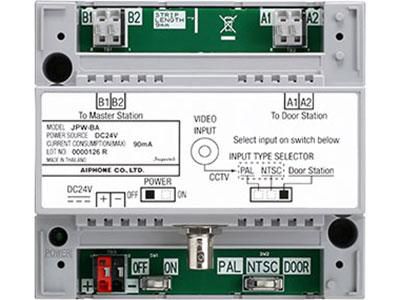 oprema cctv